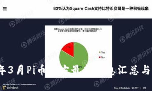 : 2023年3月Pi币官方最新消息汇总与未来展望