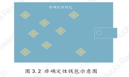 今日以太坊美金价格行情走势分析