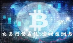 数字货币交易行情系统：实时监测与分析平台