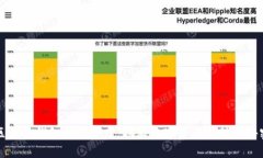 区块链钱包地址追踪：揭秘数字资产流转的秘密