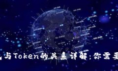  区块链钱包与Token的关系详解：你需要知道的一