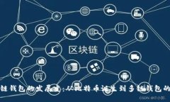 区块链钱包的发展史：从比特币诞生到多链钱包