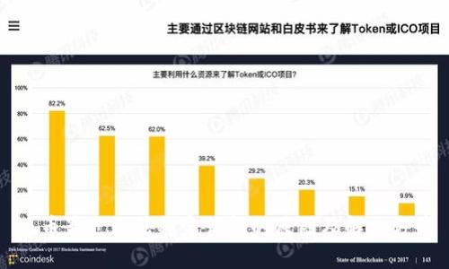 派币最近无法稳定访问的原因及解决方案