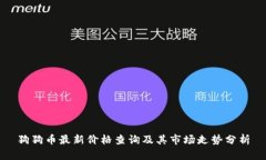 狗狗币最新价格查询及其市场走势分析