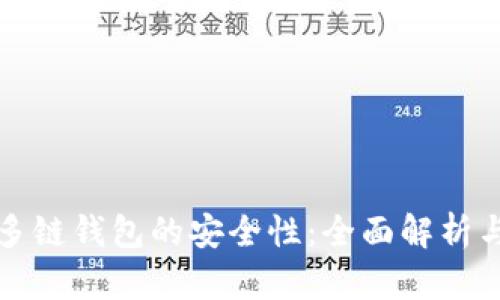 如何保障多链钱包的安全性：全面解析与最佳实践