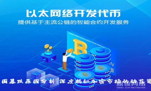 币圈暴跌原因分析：深度揭秘加密市场的动荡背后
