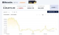 如何计算加密货币市场份额：深入解析与实用指