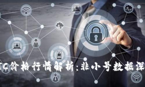 今日BTC价格行情解析：非小号数据深度分析