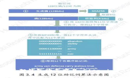 如何使用狐狸钱包购买商品：Step-by-Step指南