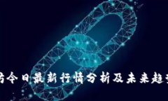 以太坊今日最新行情分析及未来趋势探讨