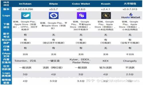 币圈游戏：2o23年加密货币游戏的崛起与未来