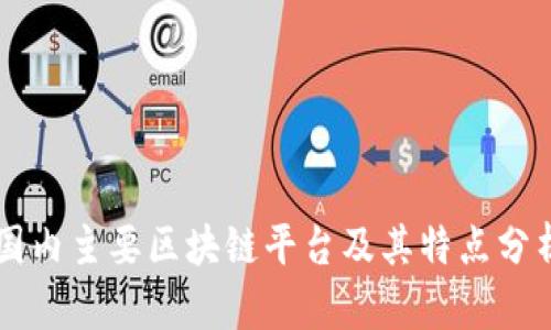 国内主要区块链平台及其特点分析