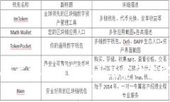 波宝Pro下载指南：获取最新版本的波宝Pro应用