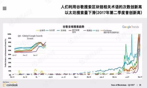 硬件钱包的主要功能详解及使用指南