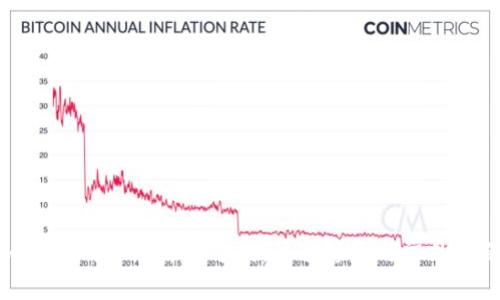 Uniswap下载不了解决方案：快速修复与常见问题解析