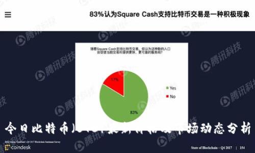 今日比特币（BTC）最新价格及市场动态分析