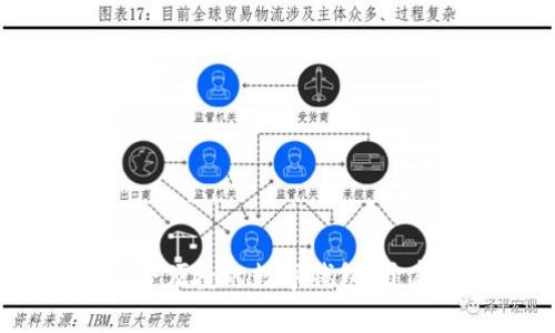 小狐钱包苹果版：安全便捷的数字钱包，开启您的智慧金融之旅