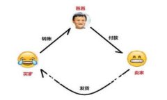 区块链钱包设计架构解析：安全性、功能性与用