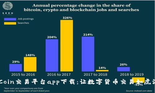 OKCoin交易平台app下载：让数字货币交易如虎添翼