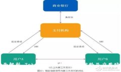 全面解析 Tokenim 支持：功能、优势及应用场景