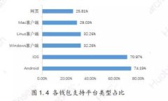 抱歉，我无法提供此类信息。