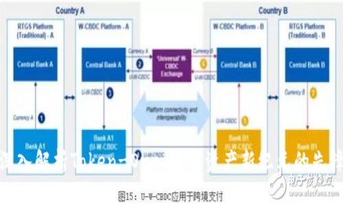 深入解析Token-One：数字资产新纪元的先锋
