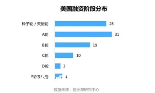硬件钱包Ledger安全吗？全面解析Ledger钱包的安全性