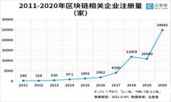 最好的数字加密钱包推荐：功能、便捷性与安全