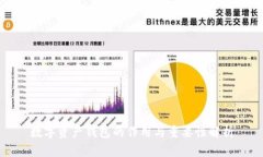 数字资产钱包的作用与重要性解析
