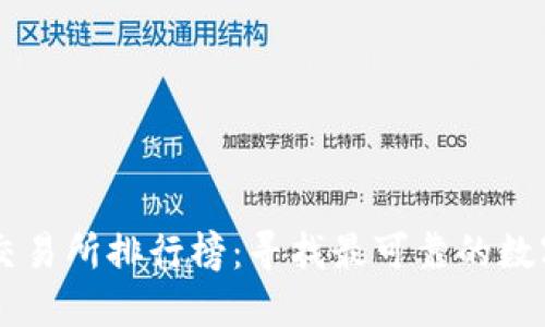 国内币圈十大交易所排行榜：寻找最可靠的数字资产交易平台