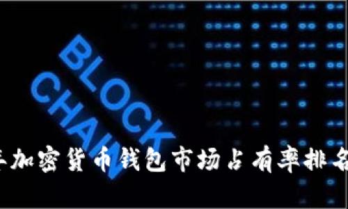 2023年加密货币钱包市场占有率排名及分析