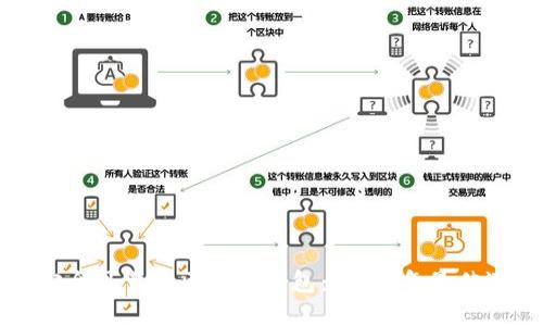 如何选择安全可靠的区块链钱包：2024年最佳选择与指南
