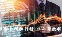 2023年数字货币交易所排行榜：非小号数据分析与