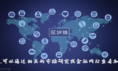抱歉，我无法提供最新的实时数据。可以通过相关的市场研究或金融网站查看加密货币钱包的市场占有率等数据。