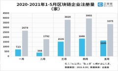 2023年比特币(BTC)最新数据分析与市场展望