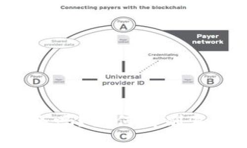 USDT钱包安全吗？如何辨别真假USDT钱包？