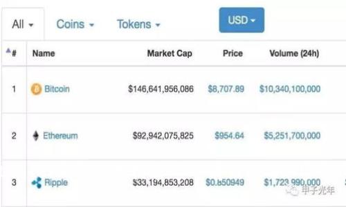 Ledger钱包使用指南：安全存储你的加密货币