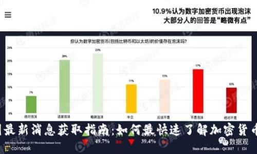  币圈最新消息获取指南：如何最快速了解加密货币动态