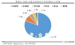 深入了解比特币：投资、交易及其未来发展趋势