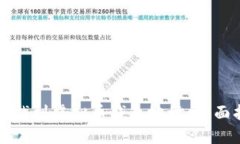 如何找到虚拟币钱包地址：全面指南