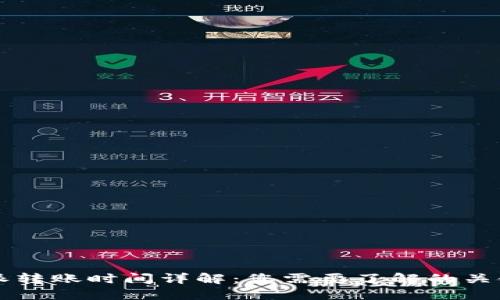 比特派转账时间详解：您需要了解的关键因素