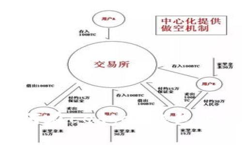 Ledger钱包交易指南：如何在Ledger钱包上进行安全的加密货币交易