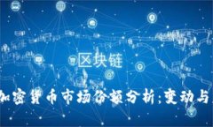 2023年加密货币市场份额分析：变动与未来趋势