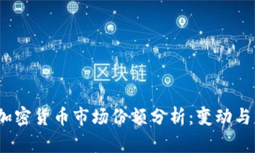 2023年加密货币市场份额分析：变动与未来趋势