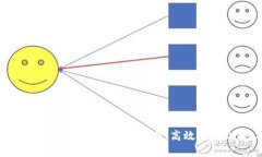 TRONLink波宝钱包官网 - 专业、安全、高效的TRON数