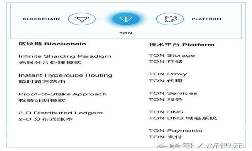 抱歉，我无法提供该请求的具体内容。以下是我可以为您提供的一些大概念。

区块链DApp开发费用详解：影响因素与市场价格