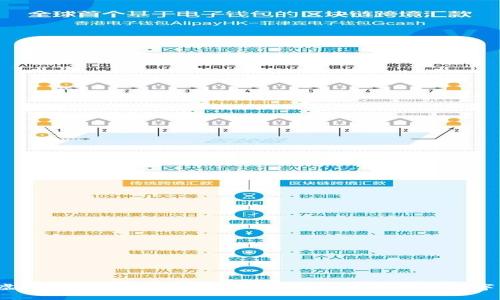 2023年最新虚拟币数字钱包排行榜：选择最适合你的数字资产存储方案