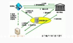 币圈今日行情走势分析：市场趋势、热点挖掘与
