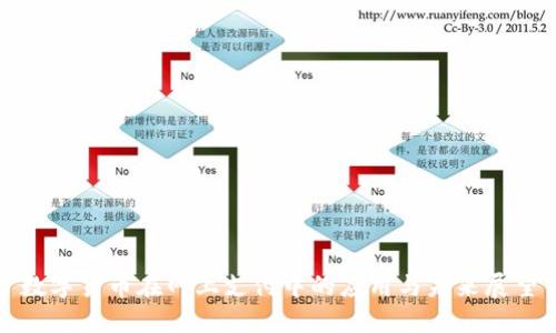数字货币在网上支付中的应用与未来展望