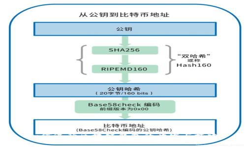 如何进行区块链钱包的开发与搭建